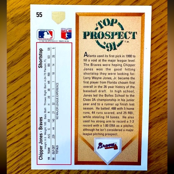 Chipper Jones Rookie - Picture 2 of 2